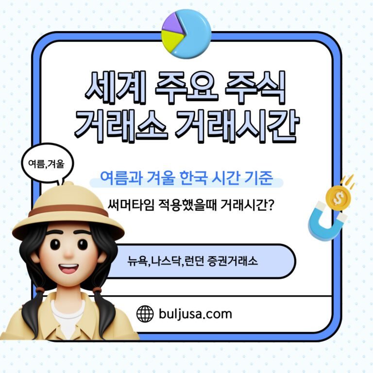 세계 주식 거래소의 거래 시간