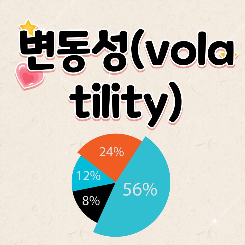 주식 시장 용어와 개념 7가지_변동성(volatility)