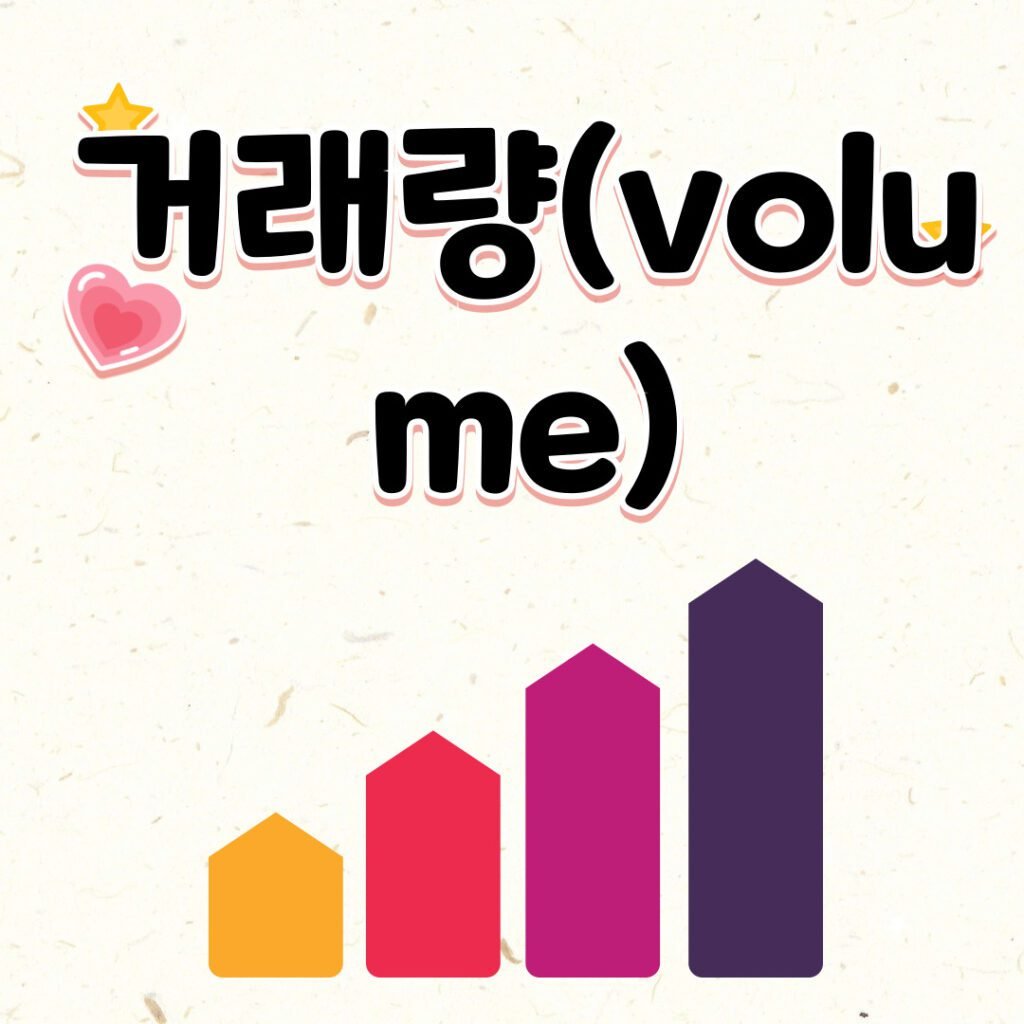 주식 시장 용어와 개념 7가지_거래량(volume)