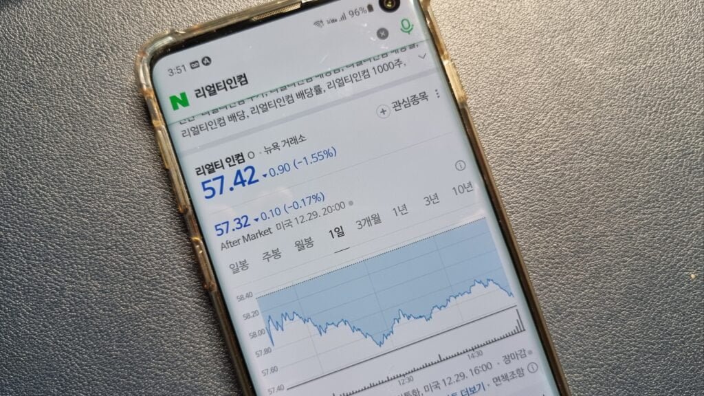 인플레이션과 금리 변동에 맞서는 투자 전략: 리얼티인컴 배당주 분석