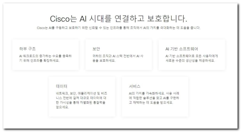 미국 AI 관련주 시스코 시스템즈 주가 하락하는 이유?