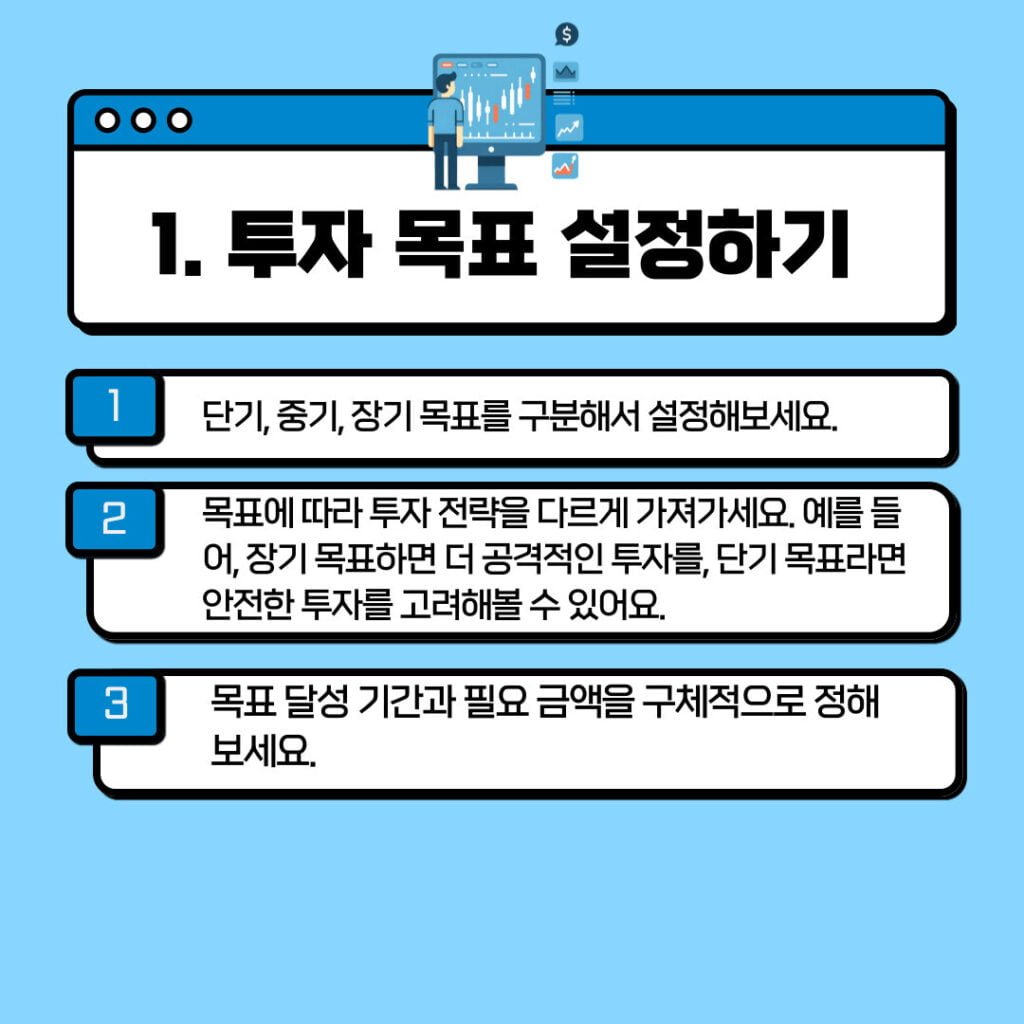 미국 주식 투자로 미래를 준비하는 법