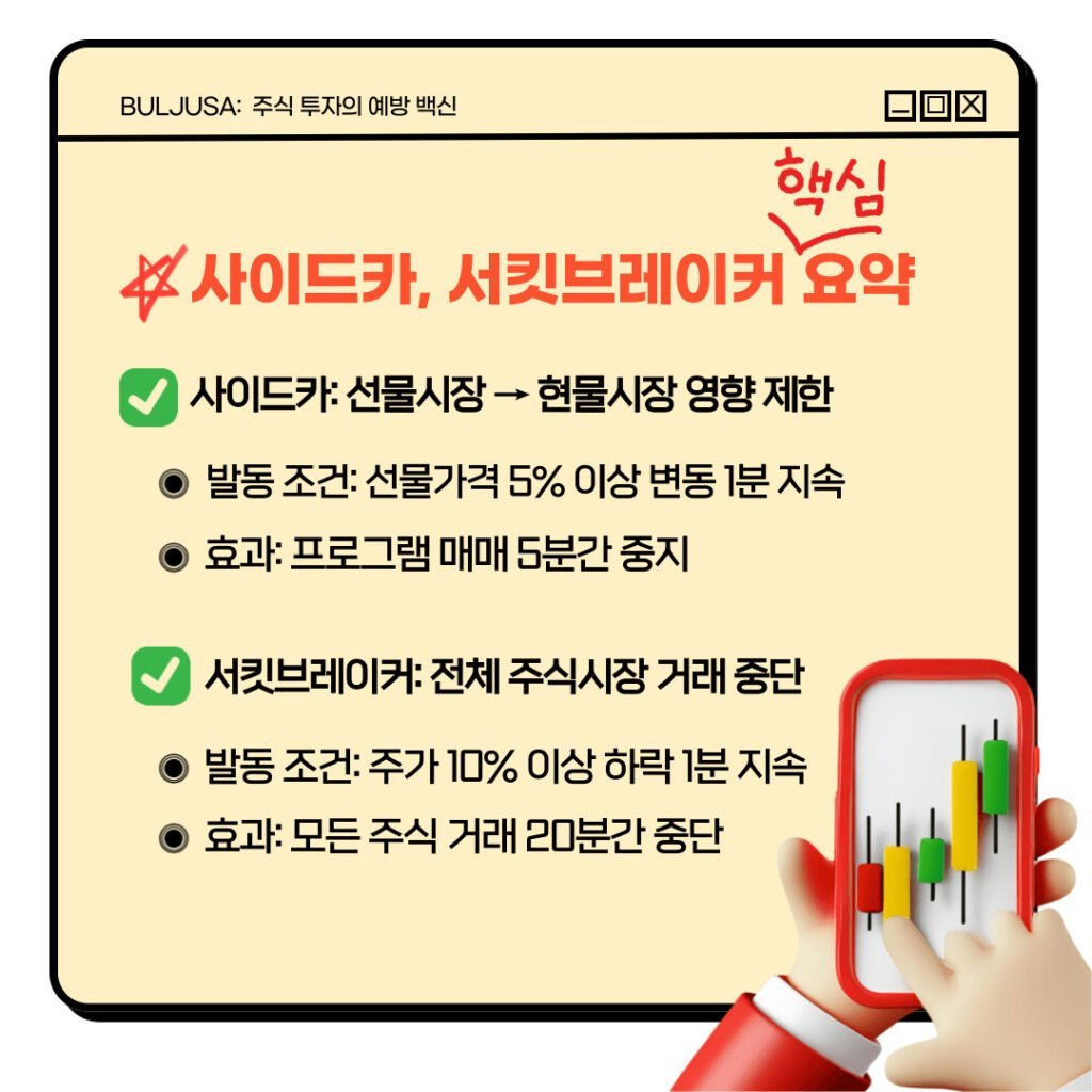 코스피, 코스닥 서킷브레이커 사이드카 발동 시간 및 뜻