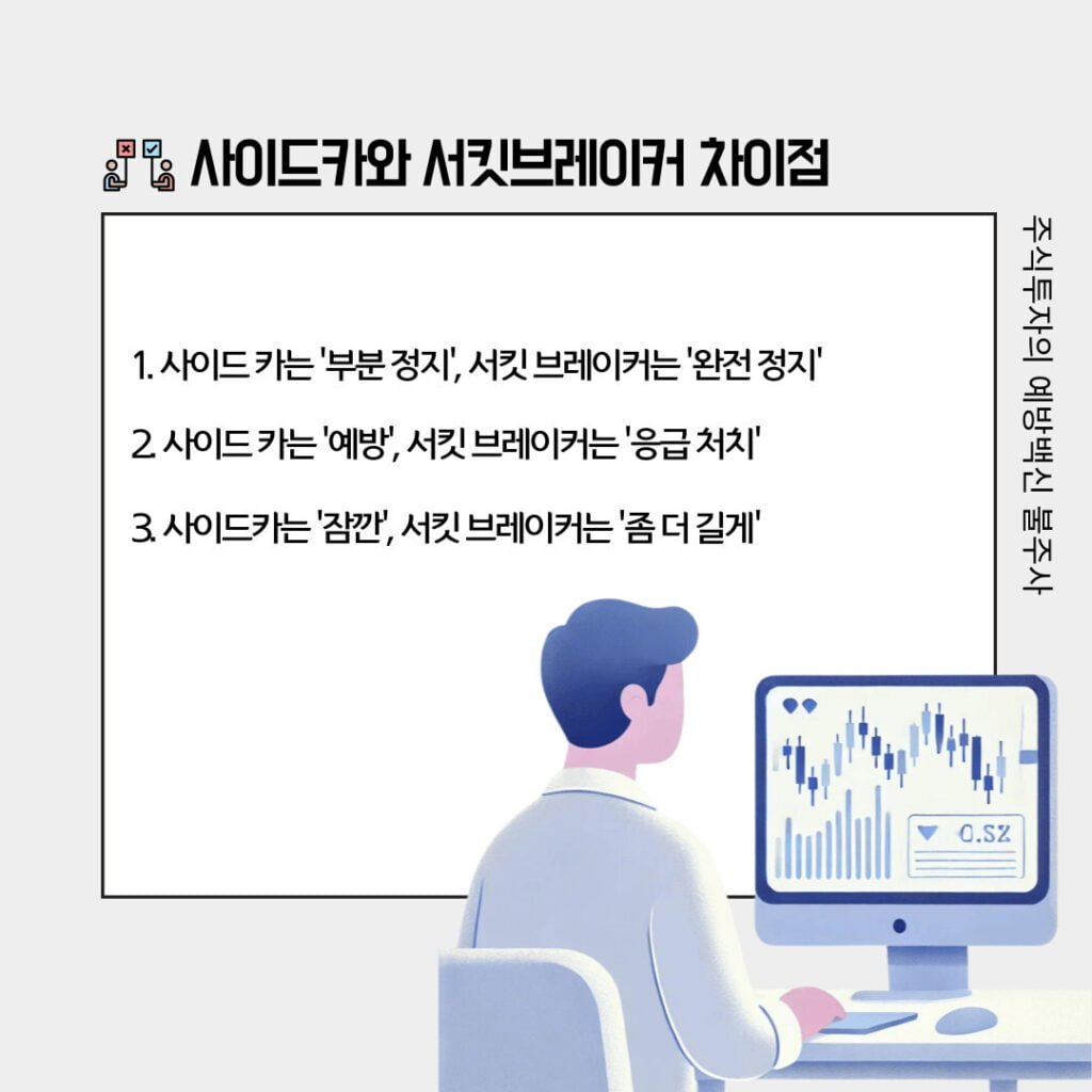 코스피, 코스닥 서킷브레이커 사이드카 발동 시간 및 뜻